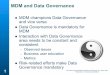 MDM and Data Governance - download.101com.comdownload.101com.com/pub/tdwi/files/tdwistl_20121207_Ladley.pdf · and accountabilities for the effective ... Defining data governance