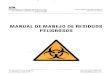 MANUAL DE MANEJO DE RESIDUOS PELIGROSOS …cbs1.xoc.uam.mx/licenciaturas/biologia/acreditacion/documentos/5_6/... · radioactivas, volátiles, corrosivas y/o ... con el fin de minimizar