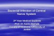 Bacterial Infection of Central Nerve System Nerve System infections-1 Infections of CNS..brain and spinal cord can cause dangerous inflammation.. This inflammation can produce a wide
