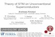 Theory of STM on Unconventional Superconductorskreisel/Kreisel_STM_SC_kit.pdf · Theory of STM on Unconventional Superconductors ... Comparison to experiment A. V. Balatsky, M. I