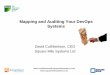 Mapping and Auditing Your DevOps Systems - bcs.org · ITIL Version 3 Configuration Mgmt System. Project Doc . Filestore. Project. ... to E20 PPF -326 H06 U45 to E 10 PPF-326-K23-