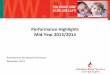 Performance Highlights Mid-Year 2013/2014 · Performance Highlights Mid-Year 2013/2014 ... outcomes by advancing and translating ... Our intent is to shift our cultural mindset …