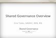Shared Governance Overview - mc.vanderbilt.edu · – Managers/Leaders: share authority over key areas ... leadership boards, outlined in bylaws ... Slide 1 Author: