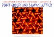 3.012 Fund of Mat Sci: Structure – Lecture 14 POINT GROUPS ... · 3.012 Fund of Mat Sci: Structure – Lecture 14 POINT GROUPS AND BRAVAIS LATTICES ... See Engel, T., and P. Reid
