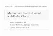 Multivariate Process Control with Radar Charts - … SPC.pdf · Multivariate Process Control with Radar Charts Dave Trindade, ... knp kp np p kn k p = Fpkn k p ... Can create individual