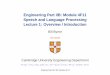 Engineering Part IIB: Module 4F11 Speech and …mi.eng.cam.ac.uk/~pcw/local/4F11/4F11_2014_Lect1.pdf · Speech and Language Processing Lecture 1: Overview / Introduction ... Voice