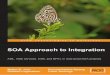 SOA Approach to Integration - Freetesta.roberta.free.fr/My Books/Computer programming/Java/Packt... · SOA Approach to Integration XML, Web services, ESB, and BPEL in real-world SOA