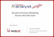 Business Process Modeling Across the Life ... - Modern Analystmedia.modernanalyst.com/2013-02-12 SLIDES-Howard... · Business Process Modeling Across the Life Cycle ... •Unified