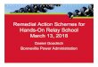 Remedial Action Schemes for Hands-On Relay School …€¦ · 500 kV transmission lines reach their surge impedance loading (SIL) long before thermal problems. SIL typically reached