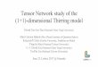 Mari Carmen Bañuls (1+1)-dimensional Thirring model · Tensor Network study of the (1+1)-dimensional Thirring model David Tao-Lin Tan (National Chiao Tung University) Mari Carmen