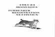 MINNESOTA FURBEARER REGISTRATION … · Cook 60 36 21 18 Crow Wing 9 8 6 2 ... aNortheast zone closed to taking of bobcat and lynx included; ... Bi 11 Berg and Dave Kuehn,:: 