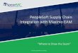 PeopleSoft Supply Chain Integration with Maximo .2015-12-03  PeopleSoft Supply Chain Integration