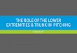 THE ROLE OF THE LOWER EXTREMITIES & TRUNK IN PITCHINGbaseballmedicineconference.org/wp-content/uploads/2018/01/0120... · Fleisig, G., Chu, Y., Weber, A., & Andrews, J. (2009). Variability