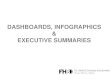 DASHBOARDS, INFOGRAPHICS EXECUTIVE  .Infographics Executive Summaries