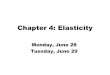 Chapter 4: Elasticity - jamesgreenarmytage.comjamesgreenarmytage.com/econ1/ch4.pdf · ELASTICITY OF DEMAND A positive price elasticity of demand would correspond to an upward-sloping