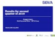 Results for second quarter of 2010 - BBVA · 25 CEBS stress test: BBVA, one of the most resilient entities in Europe. AA rating by Standard & Poor’s confirmed. Impact of stress