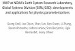 NWP at NOAA’s Earth System Research Laboratory, … · and applications for physics parameterizations Georg ... – Stochastic physics • Some aspects of ... • Aerosol optical