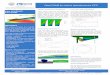 OpenFOAM for marine hydrodynamics CFD - foam … · resources, CFD for marine hydrodynamics is gaining in popularity and slowly replacing traditional methods: experiments and poten-tial