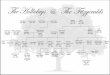 The Hollidays and The Fitzgeralds Family Tree - Template… · Jane Cooper c. 1750- 1850 Anne O'Carew 1791-1855 Jane Cloud 1804- 1853 Family owned the Stone Mountain Amy Stiles 1777-