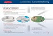 Antimicrobial Susceptibility Testing - Thermo Fisher · Antimicrobial Susceptibility Testing ... † Combines the ease of a diffusion test with the accuracy of an ... 23267 MICE sales