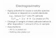 Electrogravimetry - Faculty Server Contactfaculty.uml.edu/david_ryan/84.314/Instrumental Lecture 25... · Applications of Electrogravimetry 1) Quantitative analysis (electrogravimetry)