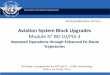 Aviation System Block Upgrades€¦ · Avionics Availability Ready ... They may need to be complemented by local ... – The ICAO Circular 330 AN/189 Civil/Military Cooperation in