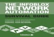 THE INFOBLOX NETWORK - Kite Distribution .1 the infoblox network automation survival guide control