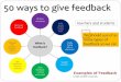 50 ways to give feedback - University of Aberdeen .50 ways to give feedback Credit: Cardiff University