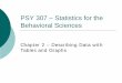 BHS 307 – Statistics for the Behavioral Sciencesnalvarado/BHS307PPTs/Witte PDFs/Chap2.pdf · PSY 307 – Statistics for the Behavioral Sciences Chapter 2 – Describing Data with