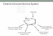 Federal Universal Service System - TeleStrategies · Federal Universal Service System Lifeline Program: $1.8B (2013) USF Fees High Cost Program: $4.2B (partially capped; 2013) E-rate