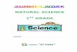1EP Natural Science - Colegios El Valle · UNIT 2: FOOD !!!!! My body has three sections: my head, my torso and my limbs. My ... The five senses. Draw a line from each picture to