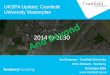 UKSPA Update: Cranfield University Masterplan materplan Oct 2015V4... · UKSPA Update: Cranfield University Masterplan Ian Chapman –Cranfield University Chris Pattison - Turnberry