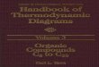 LIBRARY OF PHYSICO-CHEMICA PROPERTL Y DATA Handbook … · temperature and ar arrangee bd y carbon numbe anrd chemical formul a to enable th e enginee tr o quickly ... This handbook