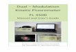 Dual Modulation Kinetic Fluorometer FL 3500 - PSI · Dual – Modulation Kinetic Fluorometer FL 3500 Manual and User's Guide PSI, spol. s r. o., Drásov 470, 664 24 Drásov, zech
