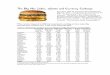The big Mac Index - Canberra Mathematical Association · The Big Mac Index, salaries and Currency Exchange **Pay can be compared in different countries by working out how many Big