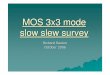 MOS 3x3 mode slow slew survey - A Leading UK … · MOS 3x3 mode slow slew survey Richard Saxton October 2006. ... Full band background = 3c/s (per ¼ sq deg) ... MOS-2 mean on-axis