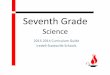 CG Science 7 2013 - Iredell-Statesville Schools / … · • Paramecium • Ameoba . 2013 Iredell-Statesville Schools – 7th Grade Science 9 ... 2013 Iredell-Statesville Schools