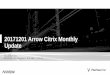 20171201 Arrow Citrix Monthly Update - …licensing.arrowecs.at/.../12/20171201-Arrow-Citrix-Monthly-Update.pdf · 20171201 Arrow Citrix Monthly Update ... Exam kombiniert in einem