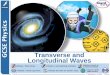 Transverse and Longitudinal Waves - todhigh.comtodhigh.com/.../uploads/2018/03/Transverse-and-Longitudinal-Waves… · A water wave is an example of a transverse wave. As a water