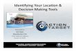 Identifying Your Location & Decision Making Tools · Identifying Your Location & Decision Making Tools Presented by: Tom Deets SharpShootersUSA ... Located in Roswell, Georgia‐a