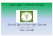 Eastrington Primary School€¦ · Support for review and reflection ... new FS1 pupils what they have ... £100 Portfolio to be kept of the Whole school invol