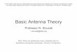 Basic Antenna Theory - Educypediaeducypedia.karadimov.info/library/Anten_theor_basics.pdf · •The radiation pattern of antenna is a representation (pictorial or mathematical) of