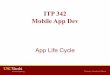 ITP 342 Mobile App Dev - University of Southern …trinagre/itp342/lectures/ITP342_AppLifeCycle.pdf · ITP 342 Mobile App Dev App Life Cycle. ... – This object works in tandem with