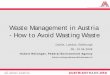 Waste Management in Austria - How to Avoid … · Waste Management in Austria - How to Avoid Wasting Waste Dublin, London, Edinburgh 08.-10.06.2009 Hubert Reisinger, Federal ... Input-/output-optimization