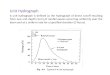 Unit Hydrograph - University of Asia Pacific · Unit Hydrograph A unit hydrograph is defined as the hydrograph of direct runoff resulting from one unit depth (1cm) of rainfall excess