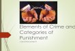 Elements of Crime and Categories of Punishment - CISD · Elements of an Offense Forbidden conduct –this is determined by the government Actus Reas Culpable Mental State (CMS) Mens