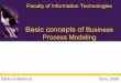 Basic concepts of Business Process Modeling · Basic concepts of Business Process Modeling Šárka Květoňová Brno, 2006. ... (ARIS, BP Studio, JARP, ... • Method is well-considered
