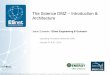 The Science DMZ – Introduction & Architecturerich/OIN.10.2013/Science_DMZ/... · • The Science DMZ is a design pattern for network design. o Not all implementations look the same,