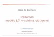 Traduction modèle E/A schéma relationnellacl.u-pec.fr/dima/bd/bd7.pdf · (Normalisation) Base de données -L3 Informatique -A. Spicher 10. Traduction EA SR –Héritage Trois solutions