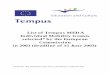 List of Tempus MEDA Individual Mobility Grants … · List of Tempus MEDA Individual Mobility Grants selected* by the European Commission in 2003 (deadline of 15 June 2003) ... Le